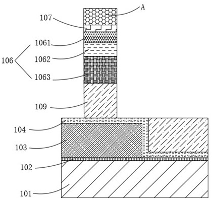 A kind of preparation method of semiconductor structure