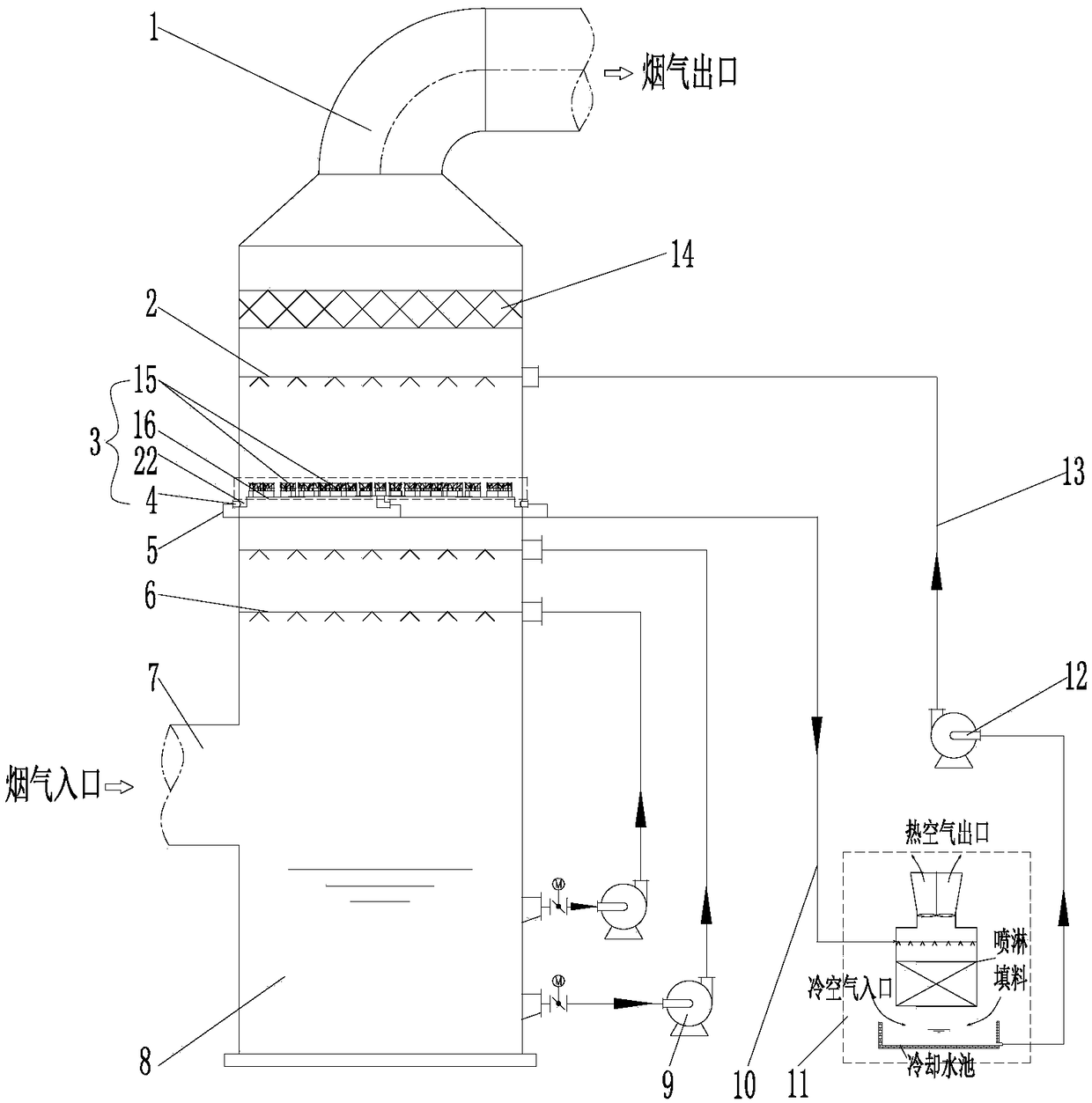 Device and method for spraying, cooling and eliminating white smoke in desulfurization tower of thermal power plant