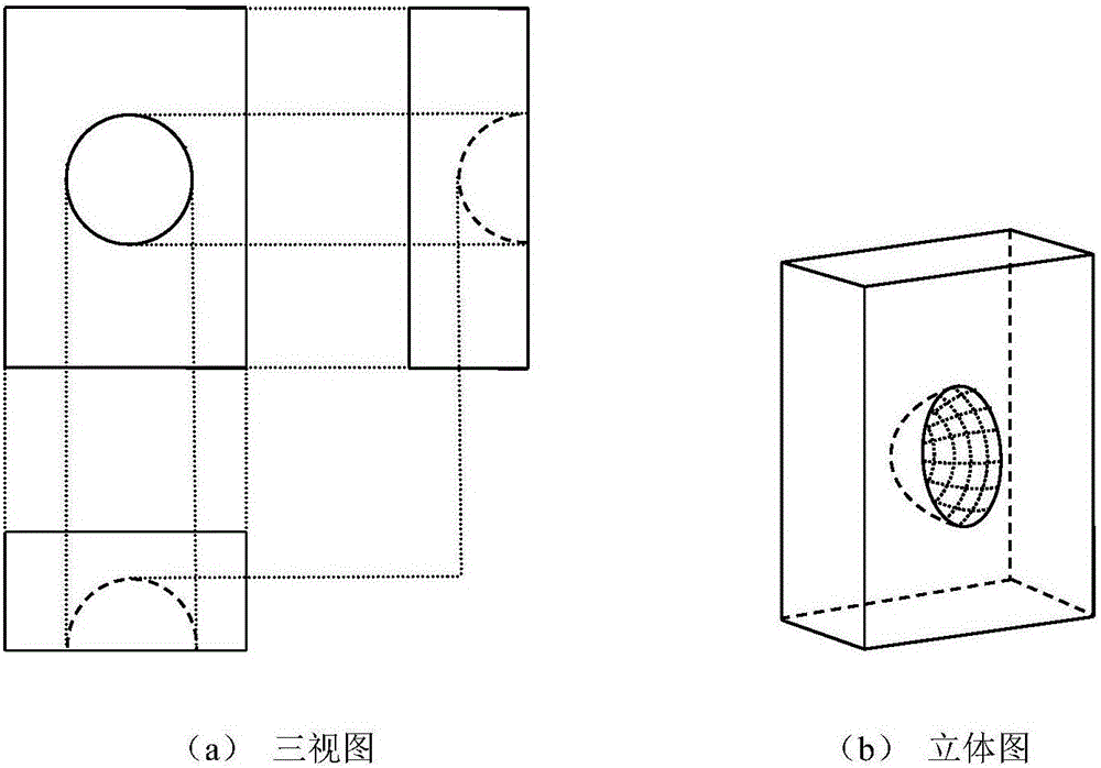 Logging big data real time driving based in-service oil casing pipe defect automatic determination method