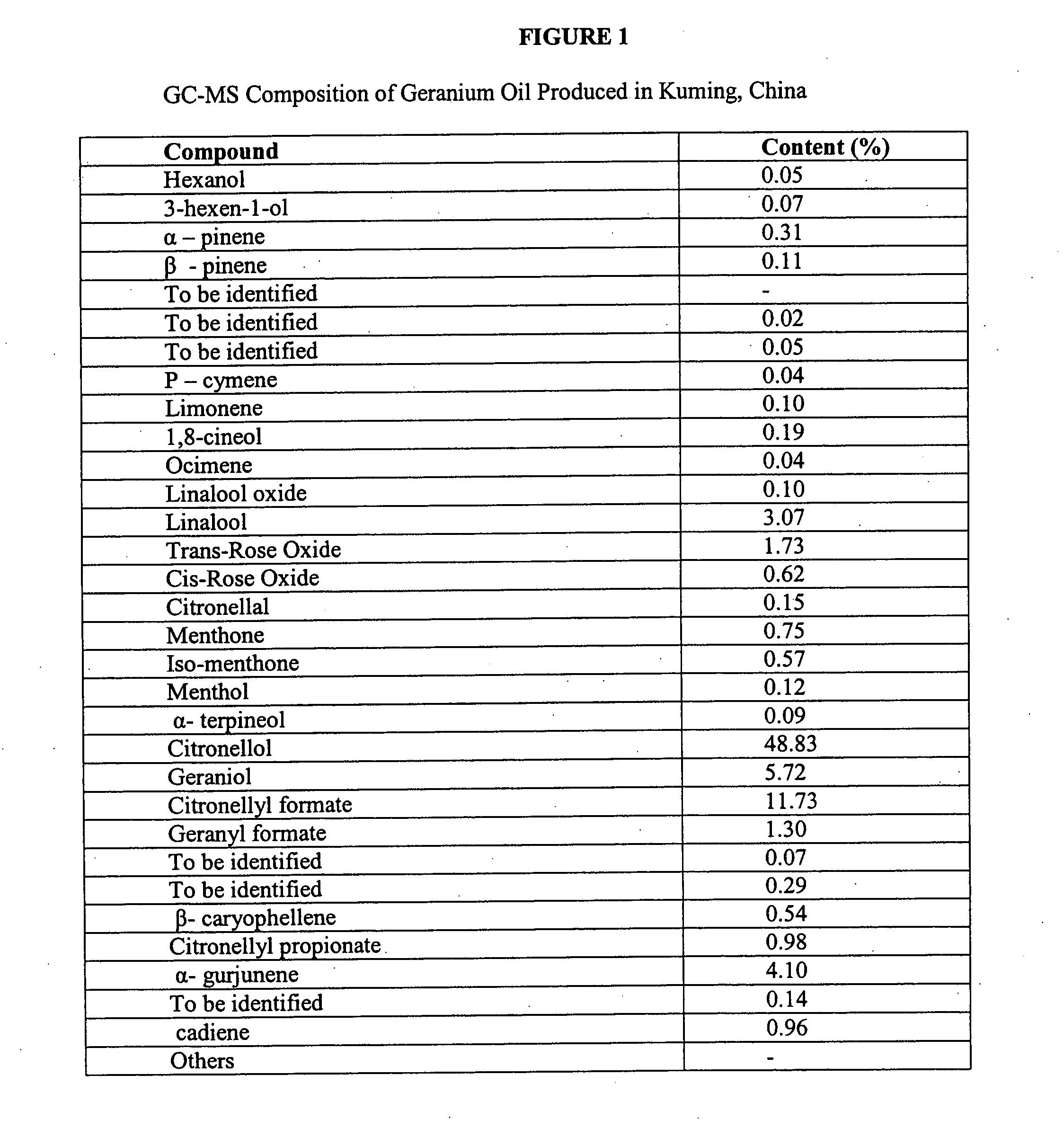 Methods of use of herbal compositions