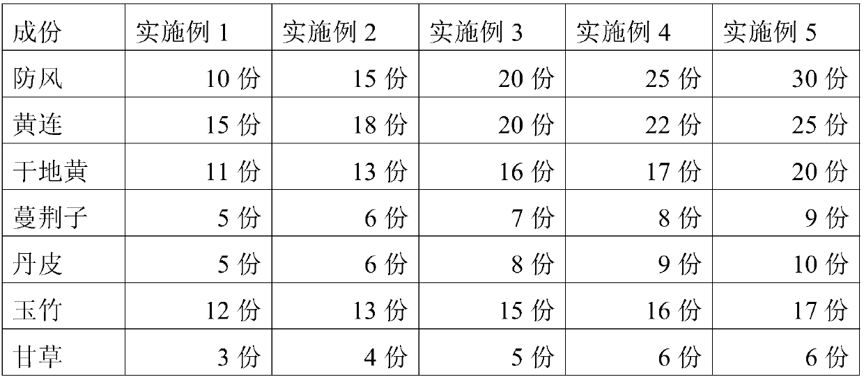 Traditional Chinese medicine hair-generating external application agent