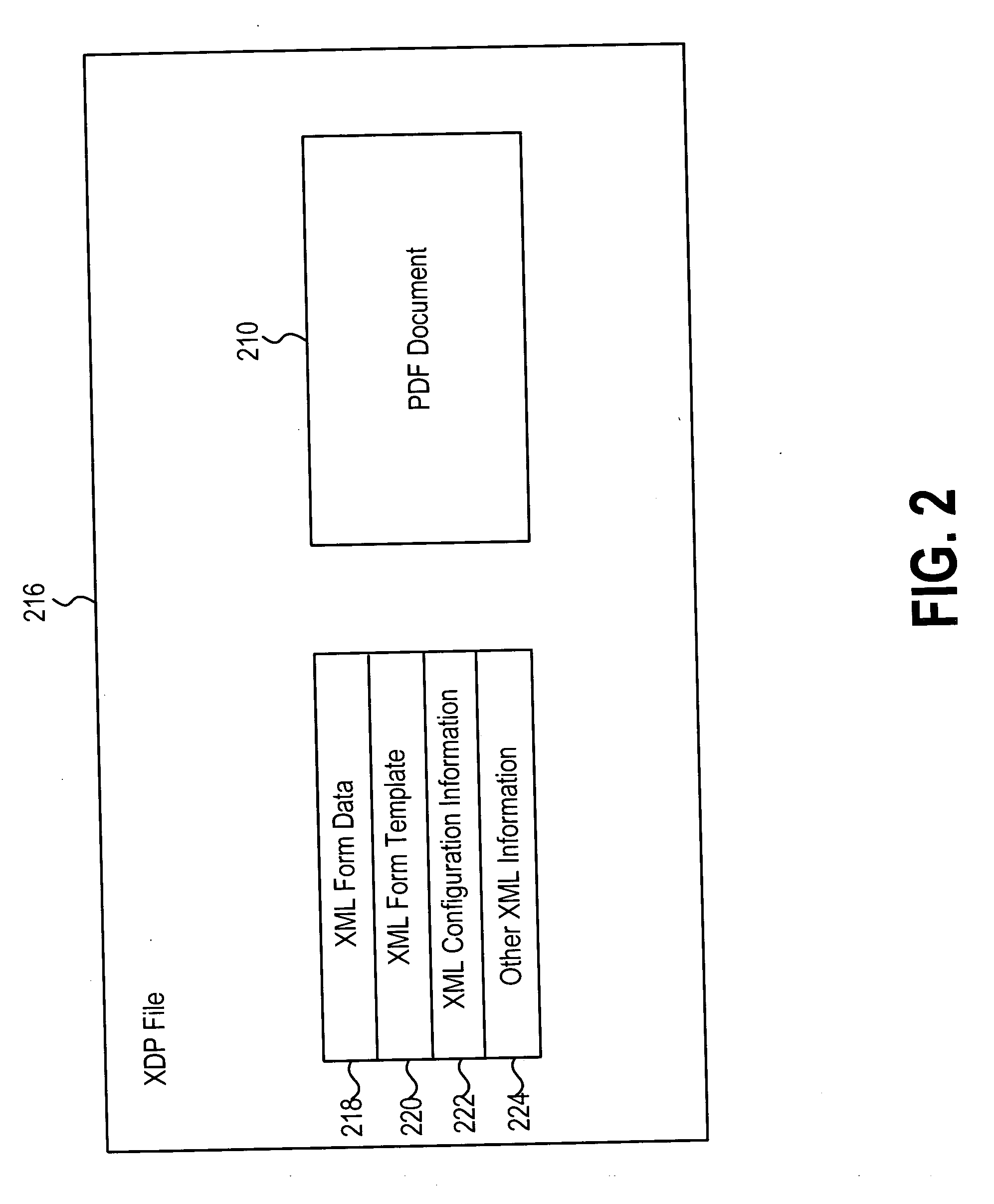 Data processing systems and methods for automatic entry of user data into an application program