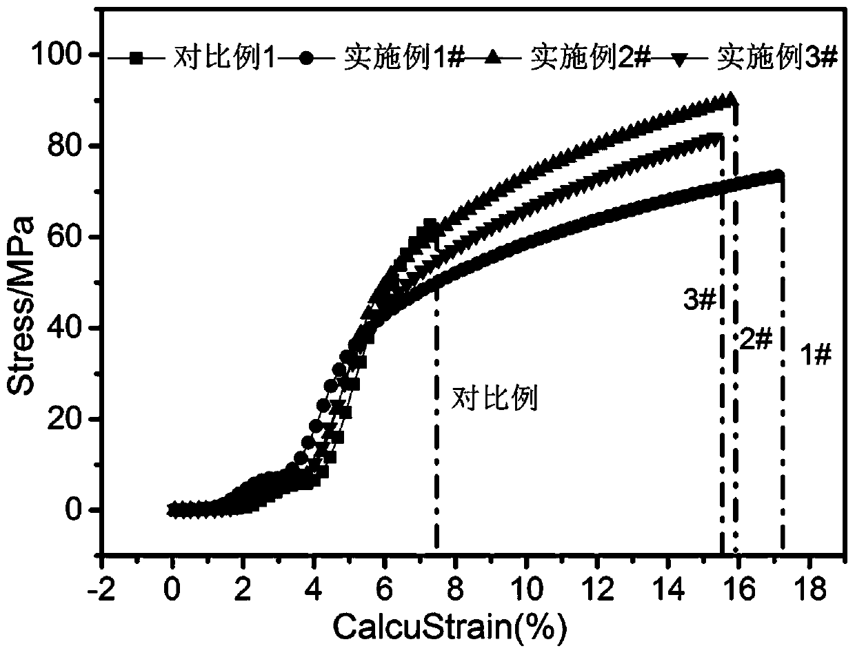 Synthesis method of lithium battery binder carboxymethyl cellulose salt