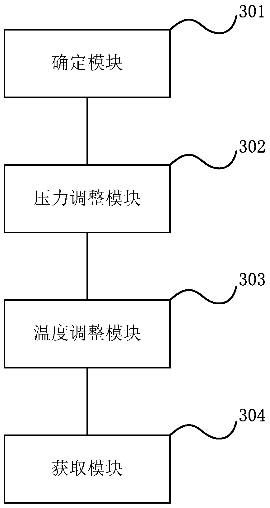 Life test method and equipment for automobile cooling system part