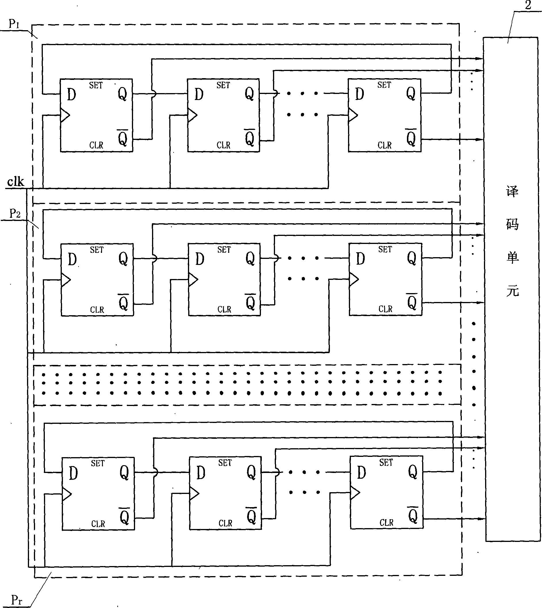 Relatively prime mode parallel counter based on congruence theory