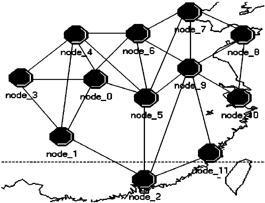 Industrial embedded control system based on CANopen bus