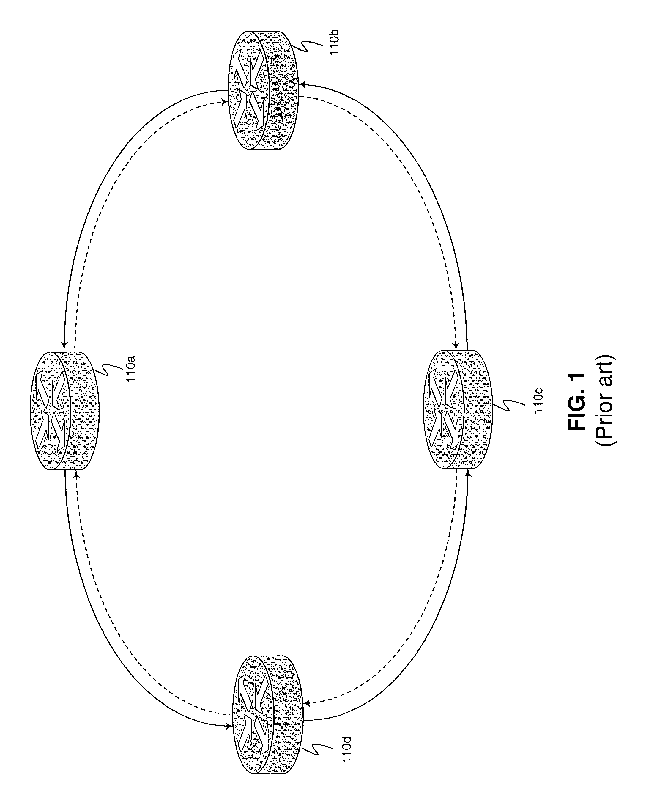 Method and system for allocating traffic demands in a ring network