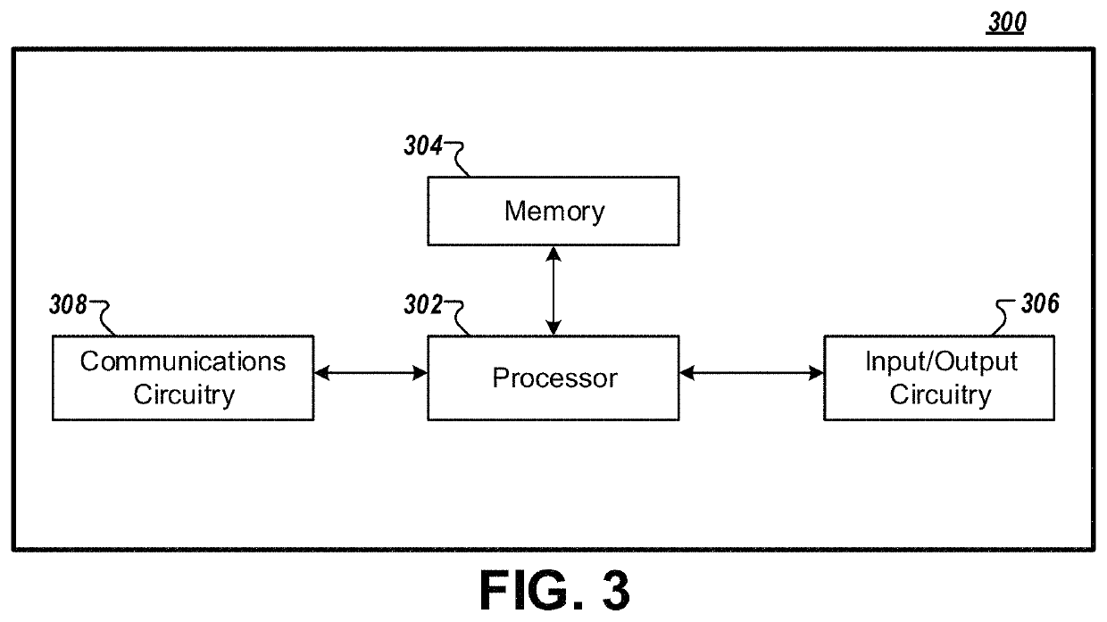 Method and apparatus for automated merchant acquisition