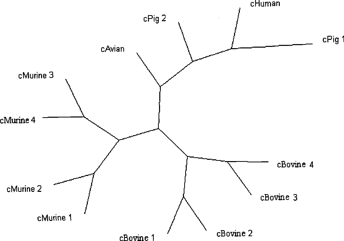 Biological sequence analysis method based on gap spectrum