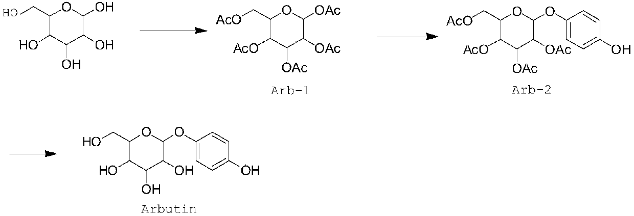 Method of synthesizing arbutin by using solid superacid as catalyst