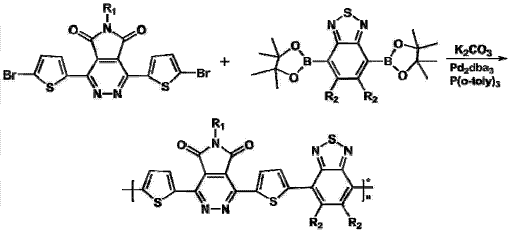 A-π-a-type conjugated semiconducting polymer based on pyridazinopyrrole diketone and preparation method thereof