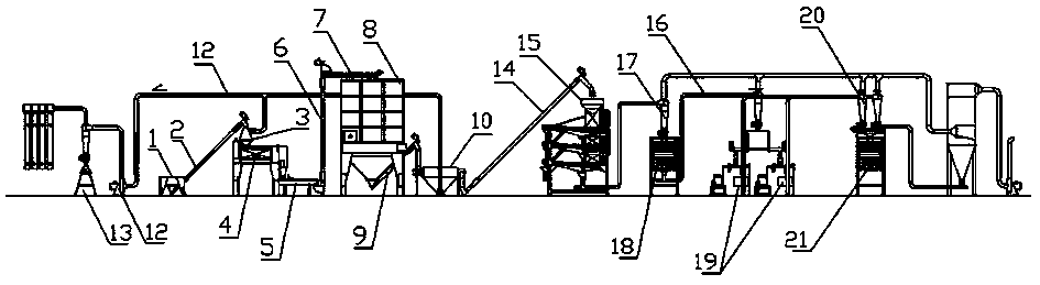 Production process of whole wheat flour prepared by stone mill
