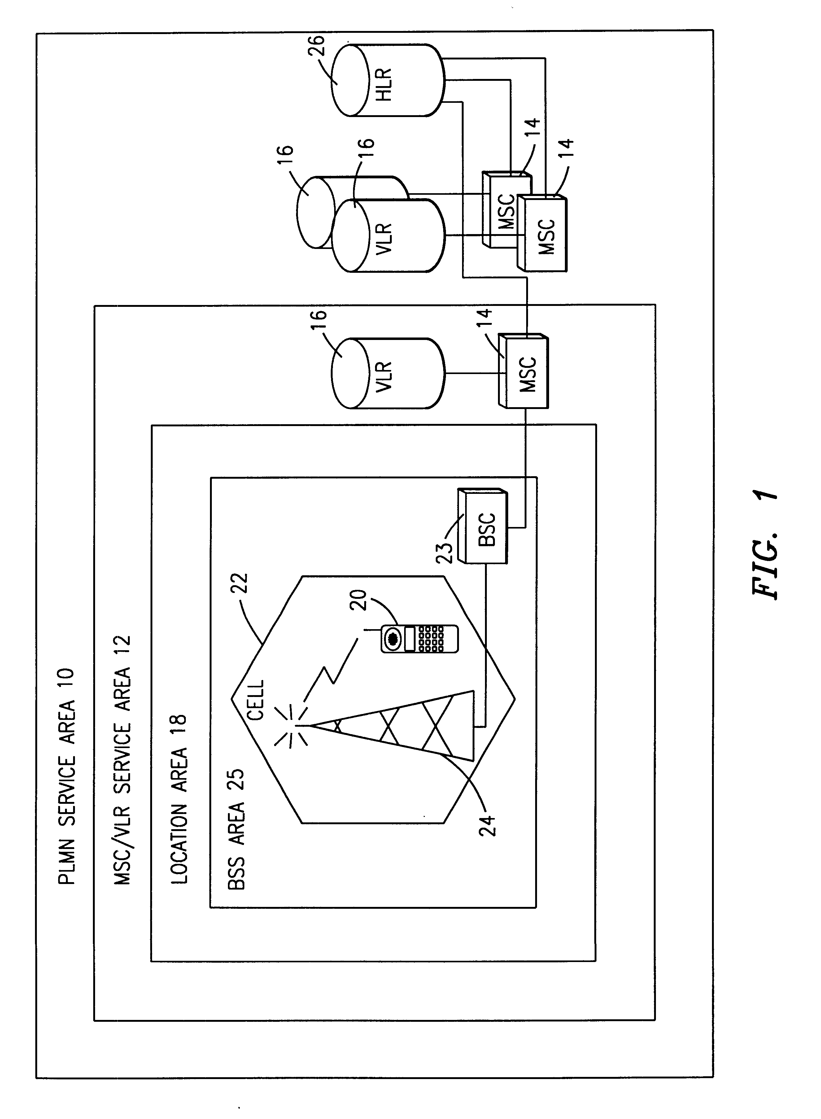 System and method for flash call setup in an internet protocol based cellular network