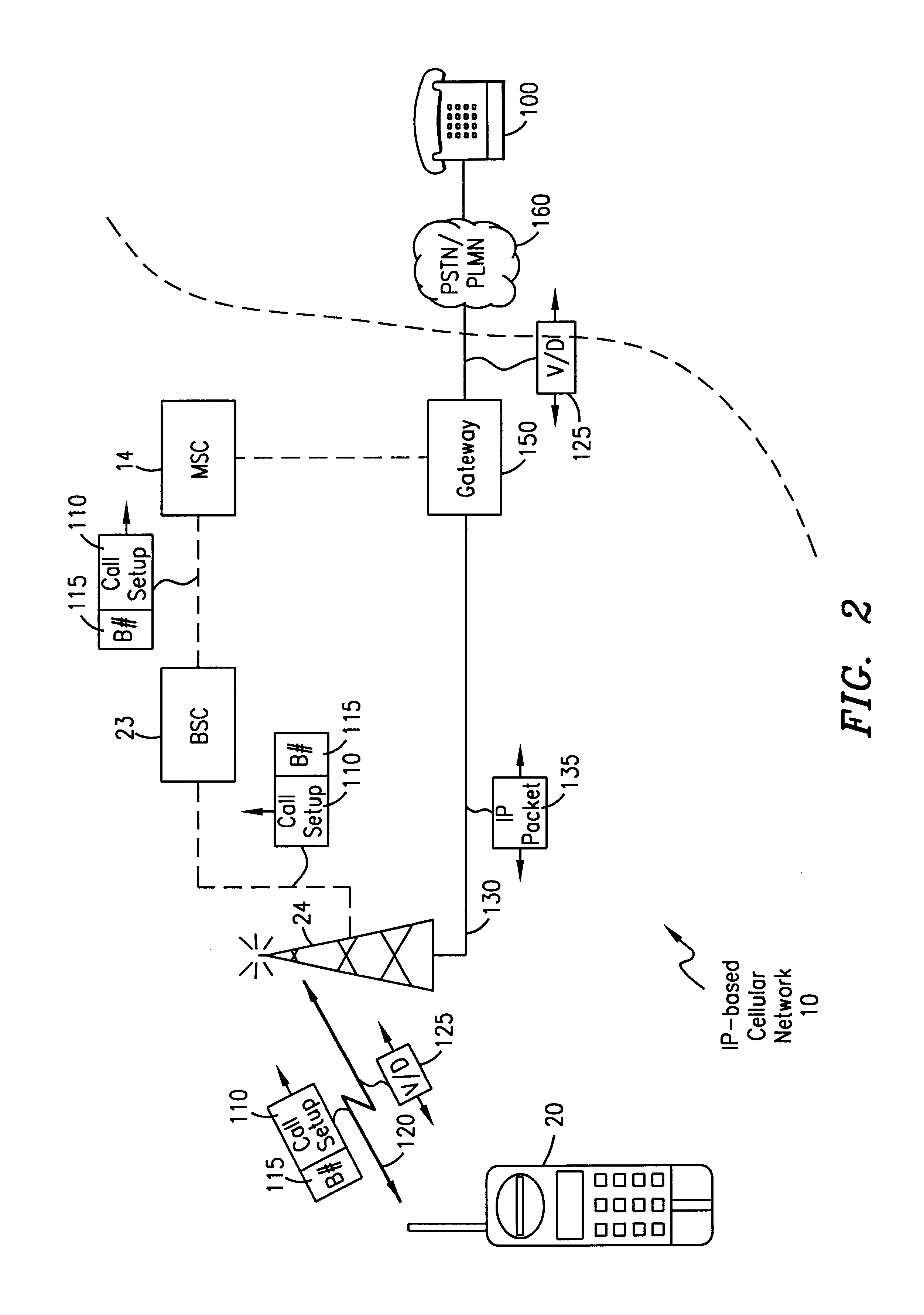 System and method for flash call setup in an internet protocol based cellular network