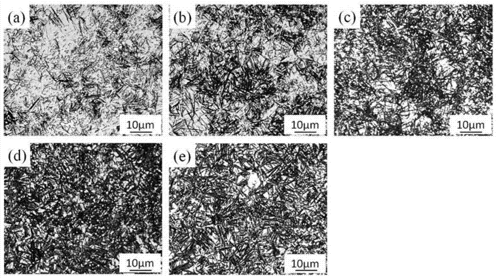 Method for heat treatment of ultrahigh-carbon bearing steel
