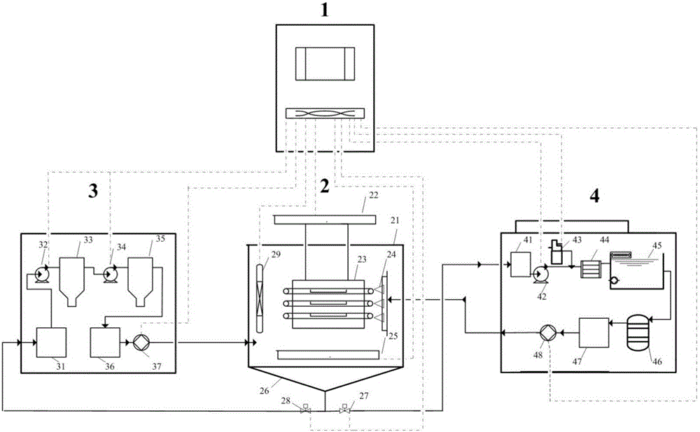 Cleaning device and method for simulated rock core used in laboratory experiment of microbial flooding physical simulation