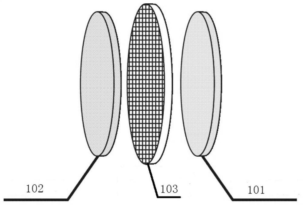 A single-ion conducting polymer lithium-sulfur battery