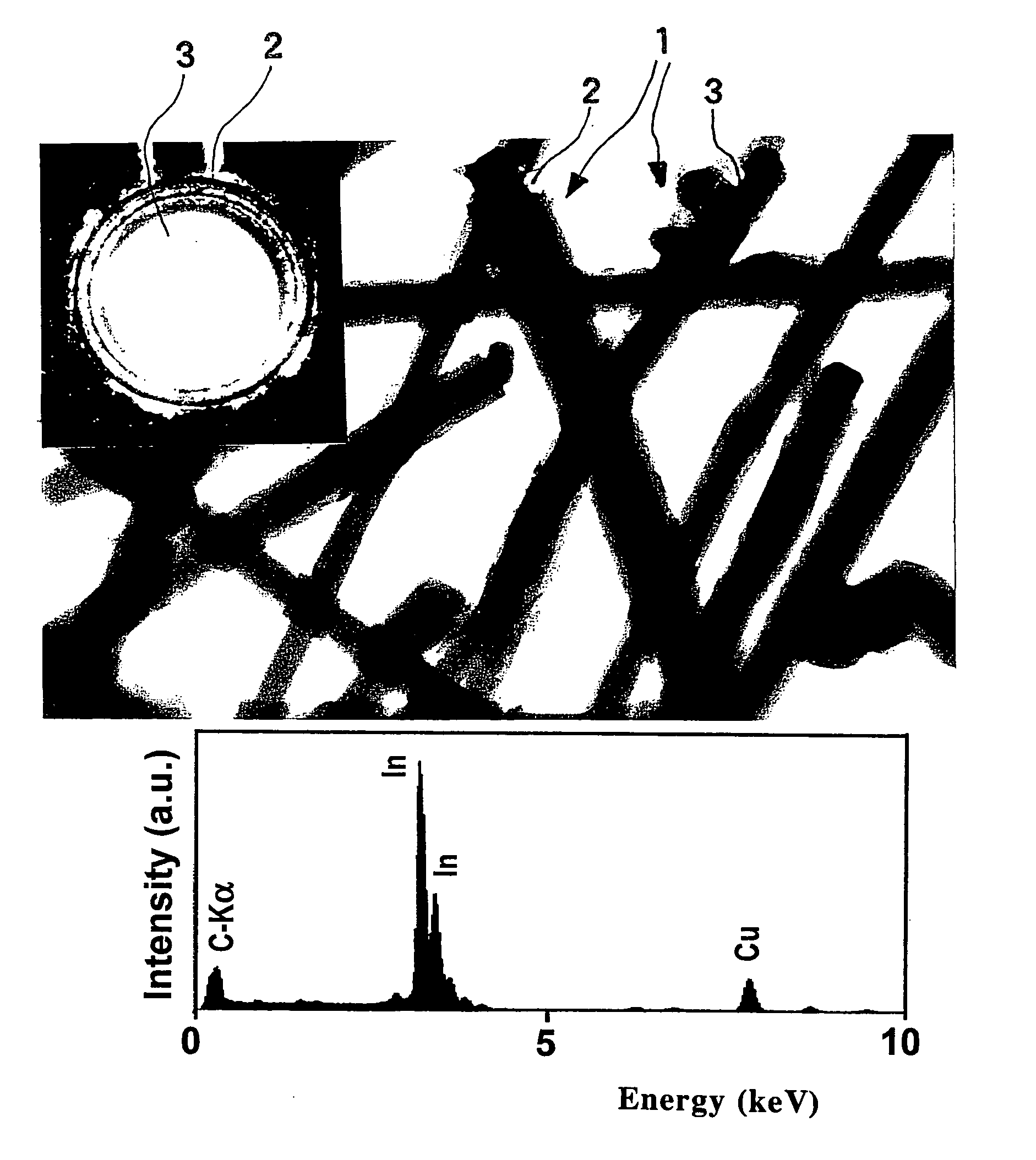 Temperature-sensing element and method of manufacturing the element, and nanothermometer