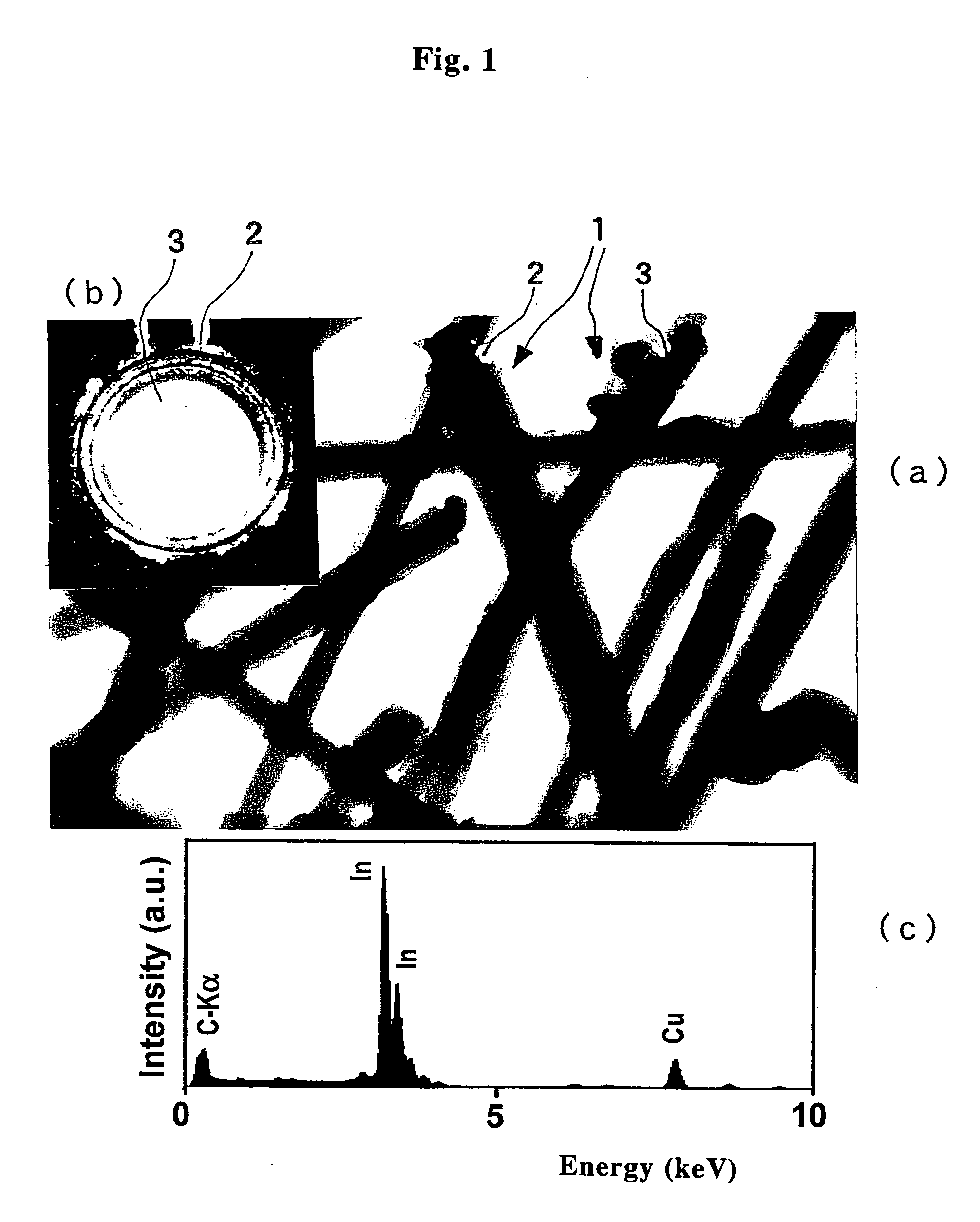 Temperature-sensing element and method of manufacturing the element, and nanothermometer