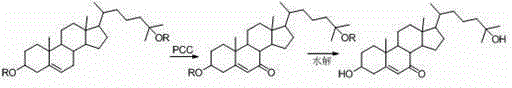Synthesis method for 25-hydroxy-7-ketocholesterol