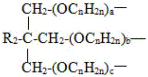 Tri-functionality urethane acrylate based on trimethylolethane/trimethylolpropane and preparation method and application of tri-functionality urethane acrylate