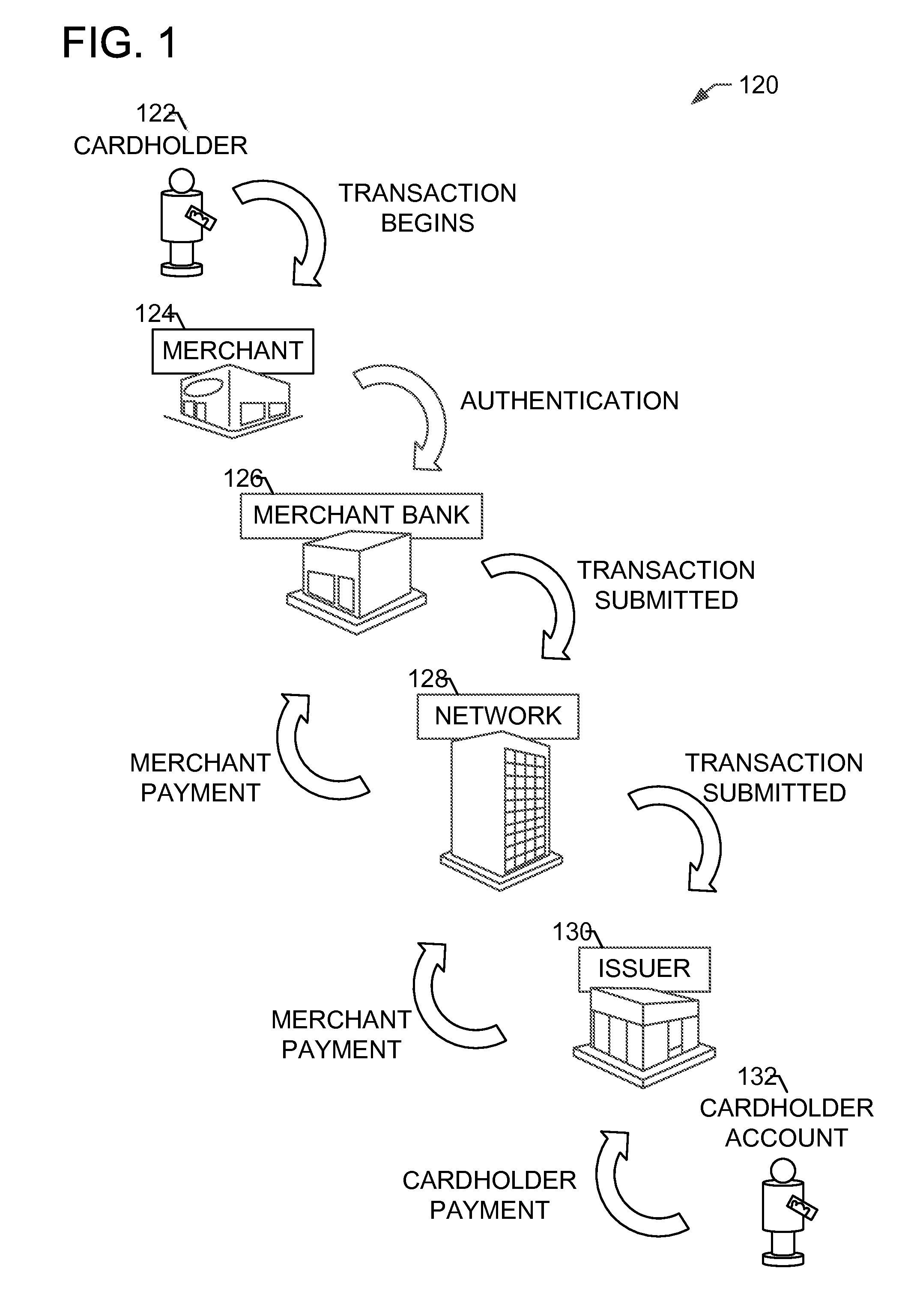 Method and system for inferring taxpayer location from transaction data