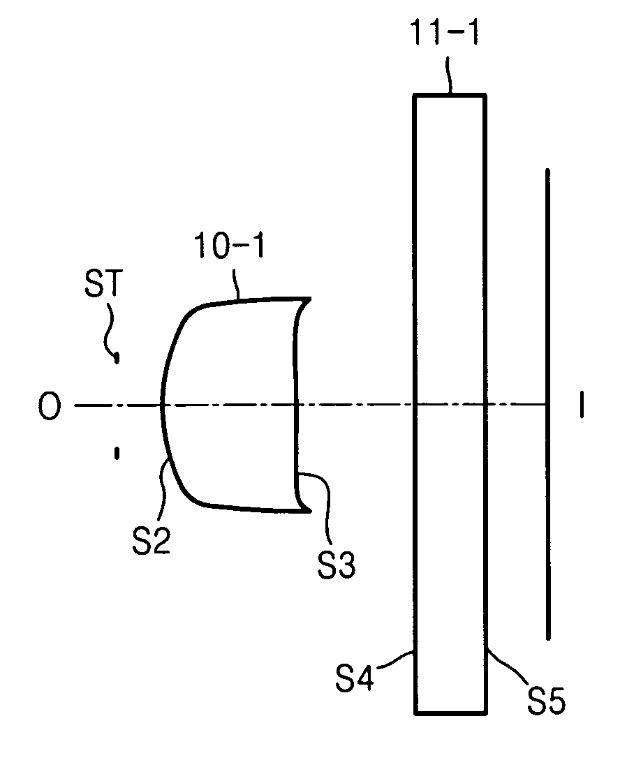 Imaging optical system for camera and video telephony camera employing the same