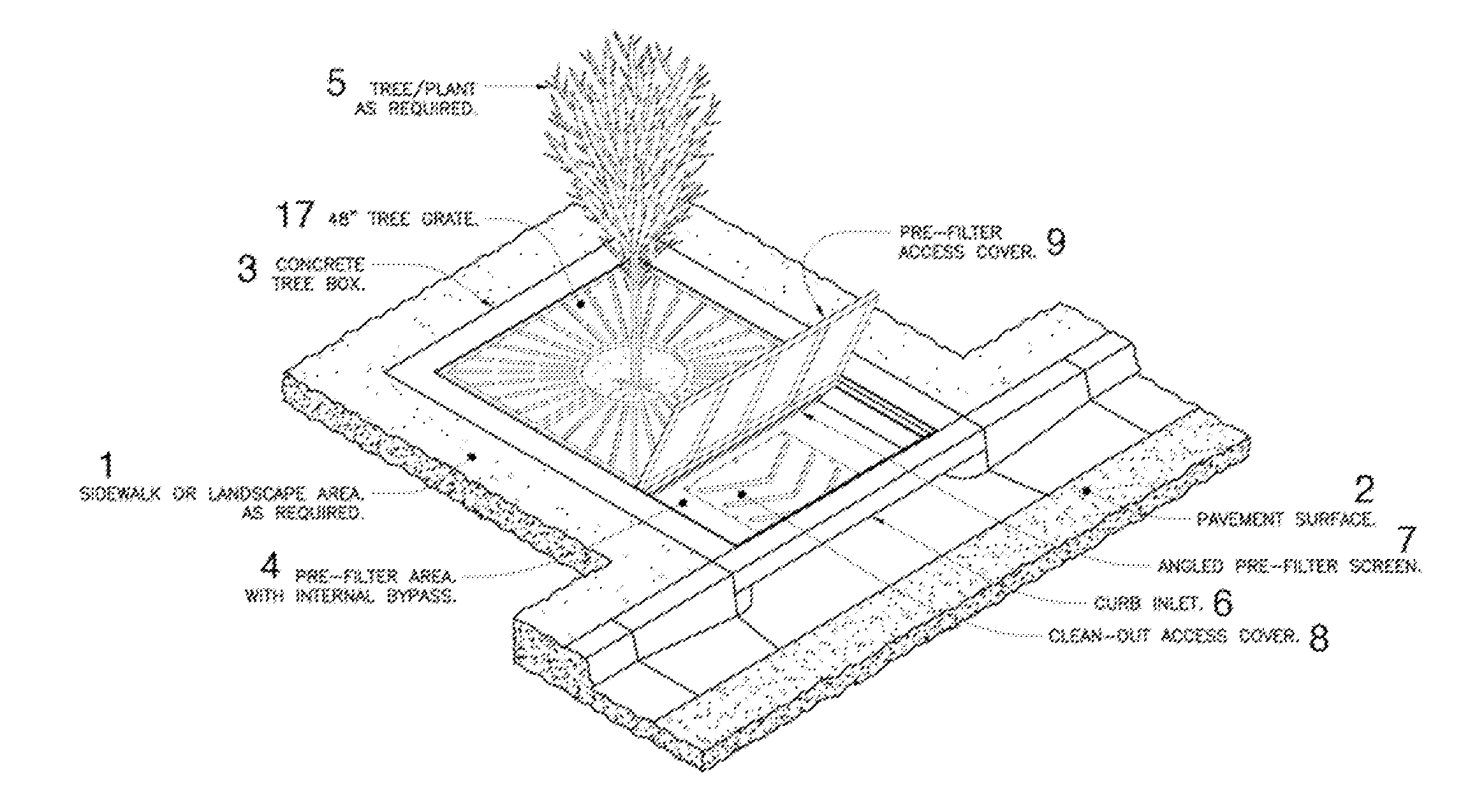 Fixture Cells for Bioretention Systems