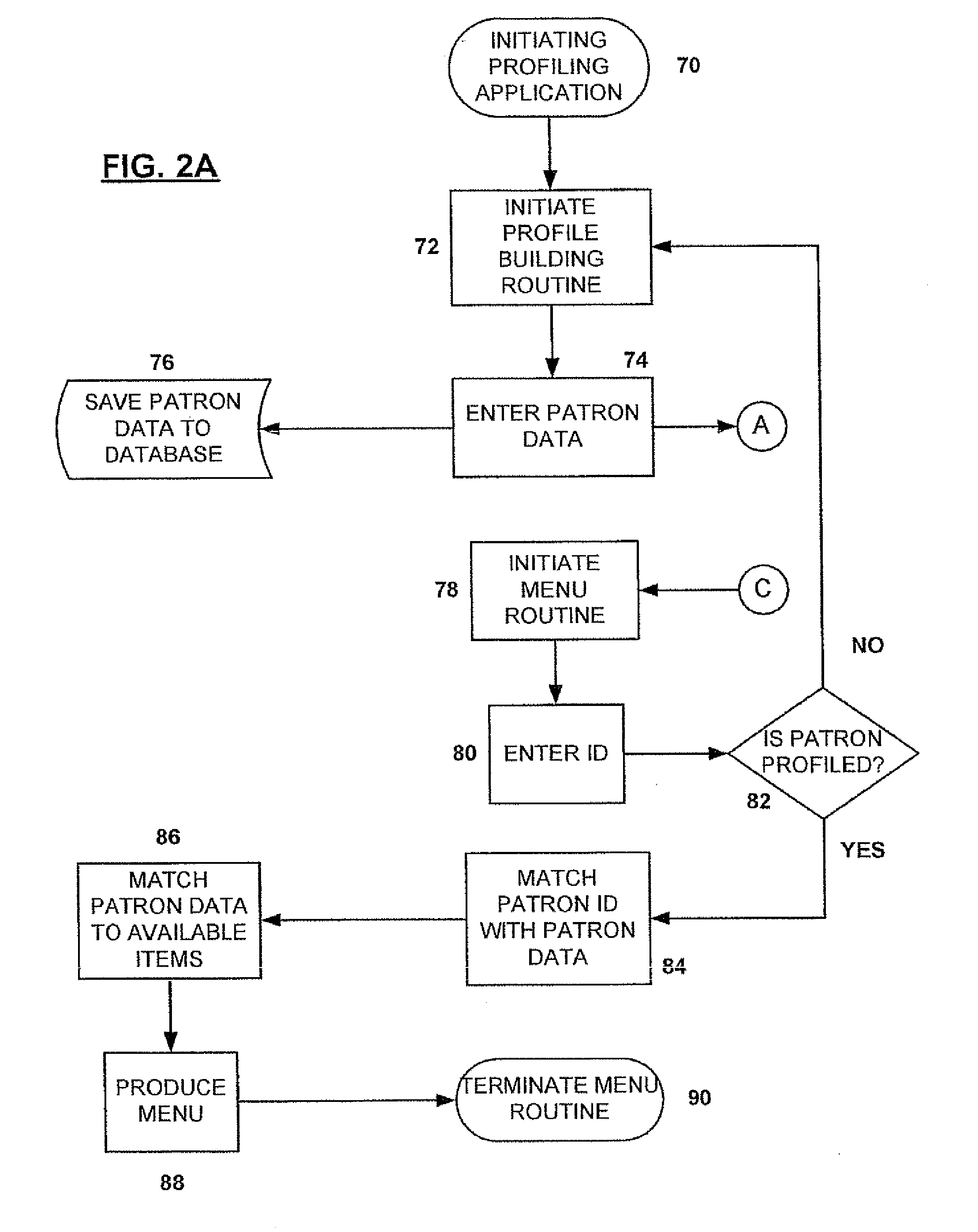 Method and system for nutritional profiling utilizing a trainable database