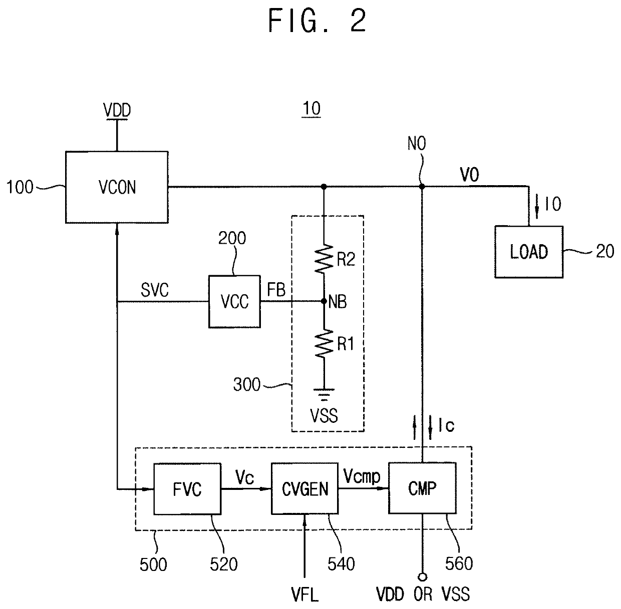 Frequency limit circuit and DC-DC converter including the same