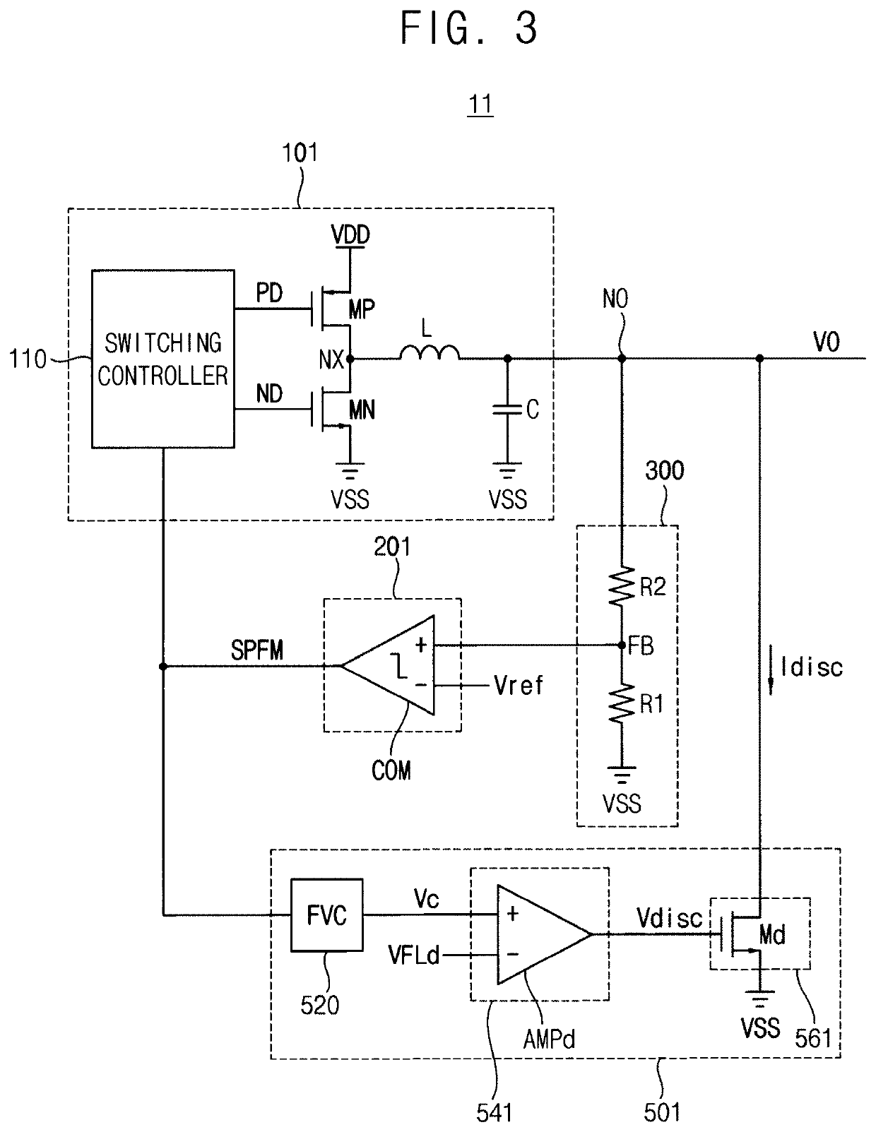 Frequency limit circuit and DC-DC converter including the same