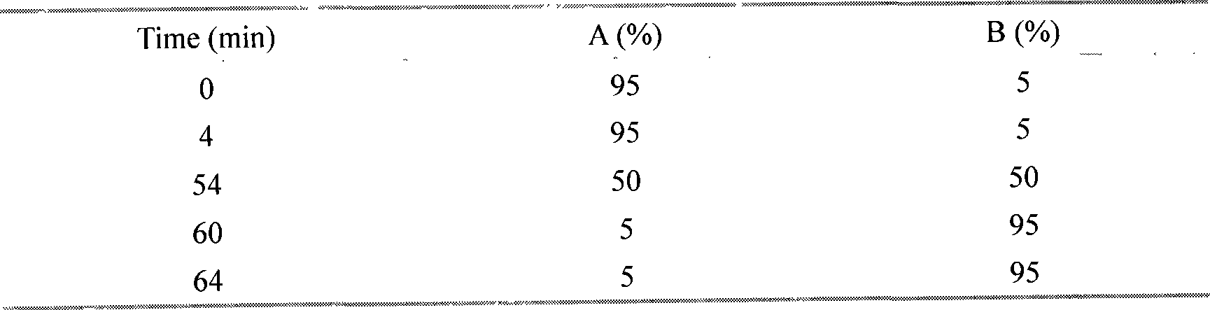 Effective component of schisandra chinensis, preparation method and use thereof