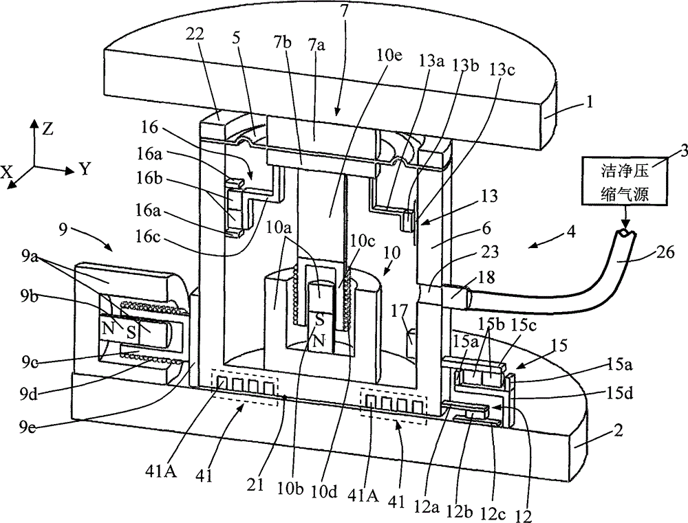 Eddy current damping zero stiffness vibration isolator for flexible membrane angle decoupling