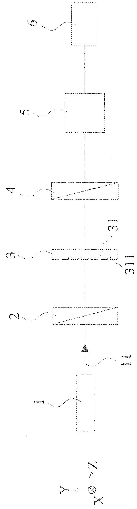 Method for localized surface plasmon resonance sensing system