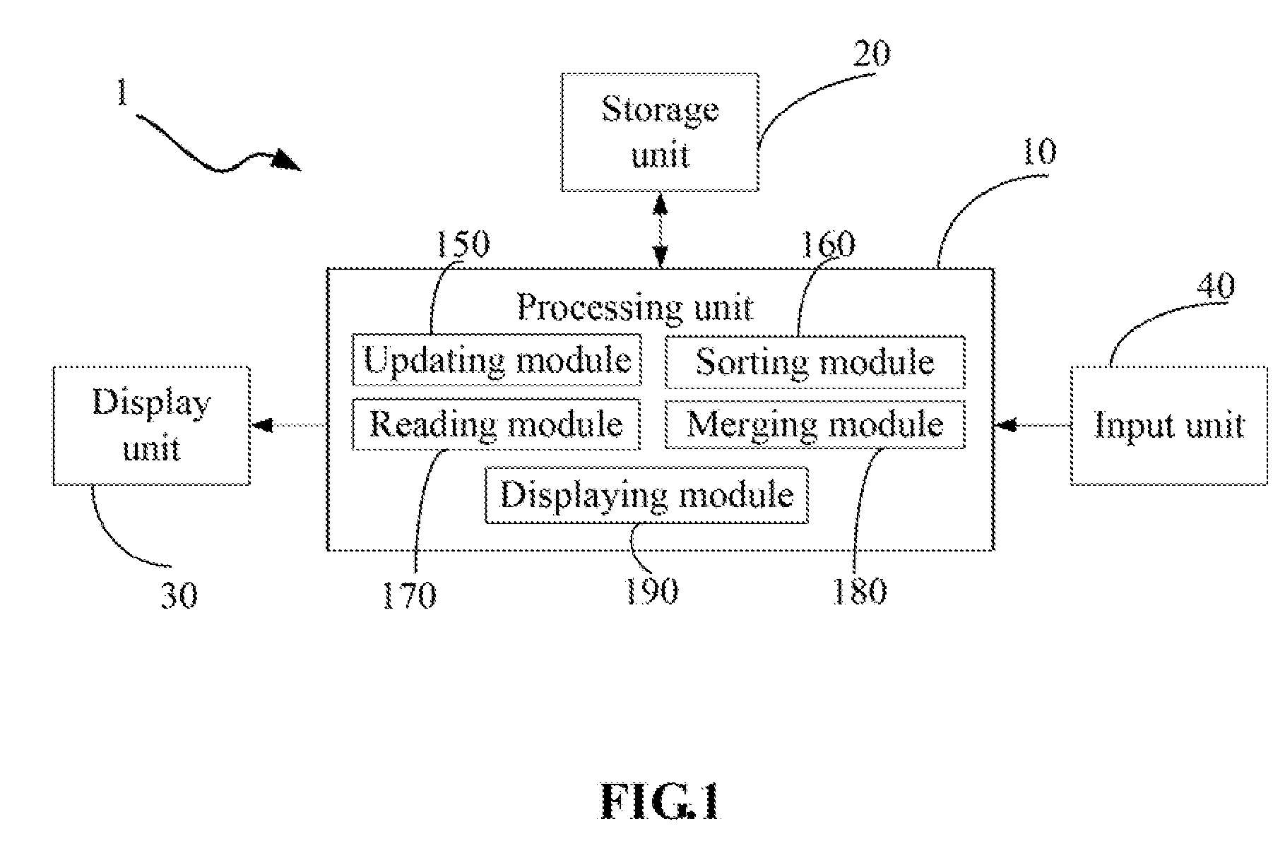 Apparatus and method for displaying a call history