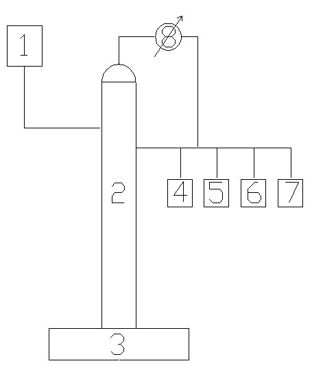 Batch extractive distillation separation method of isopropyl ether-isopropanol mixture