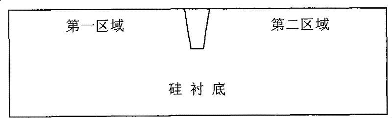 Complementary metal oxide semiconductor transistor device and manufacturing method thereof