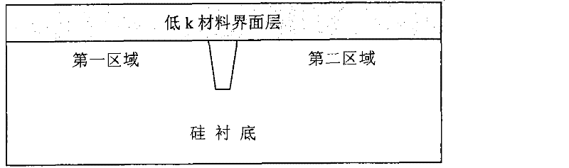 Complementary metal oxide semiconductor transistor device and manufacturing method thereof