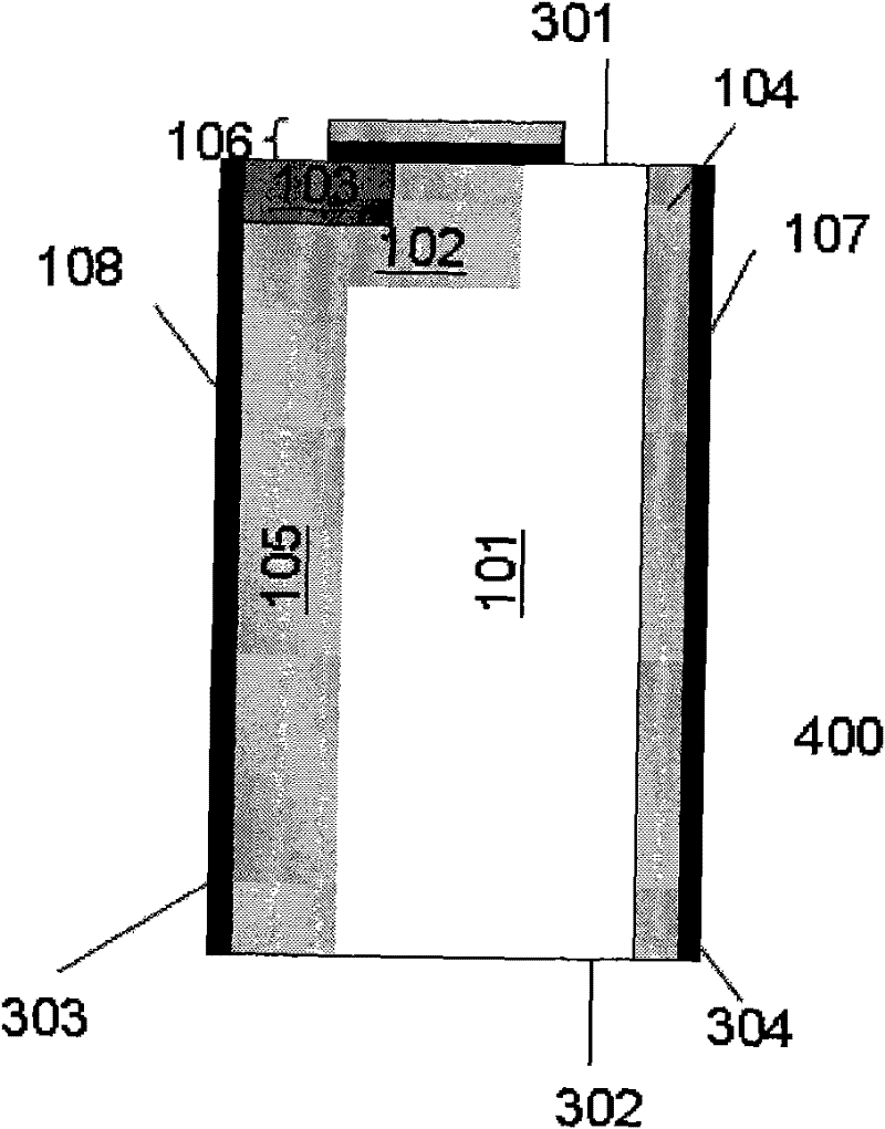 A kind of igbt device and manufacturing method thereof