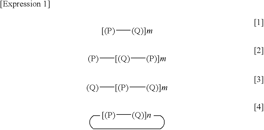Molded Composite Material and Process for Production Thereof