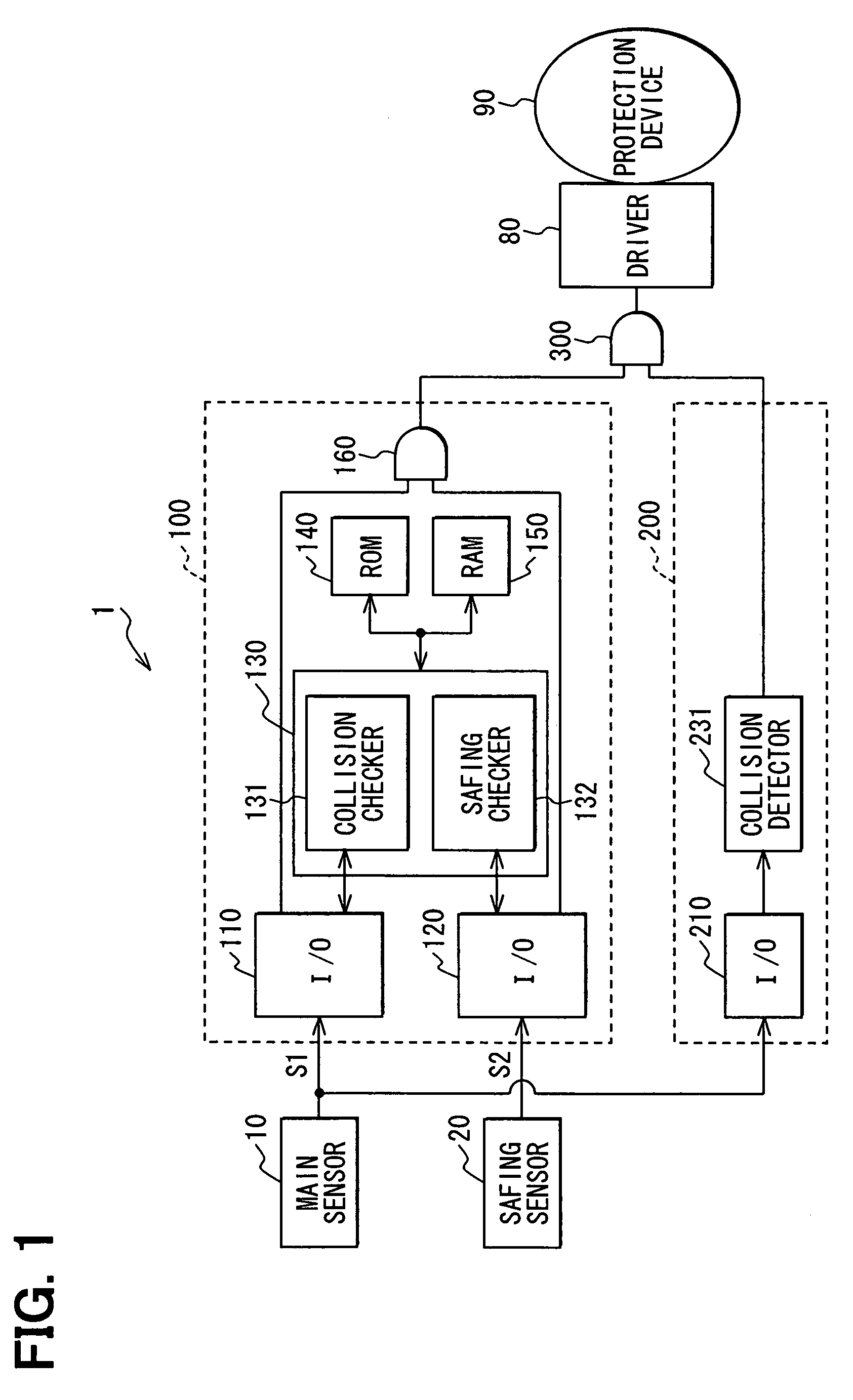 Protection device activation controller