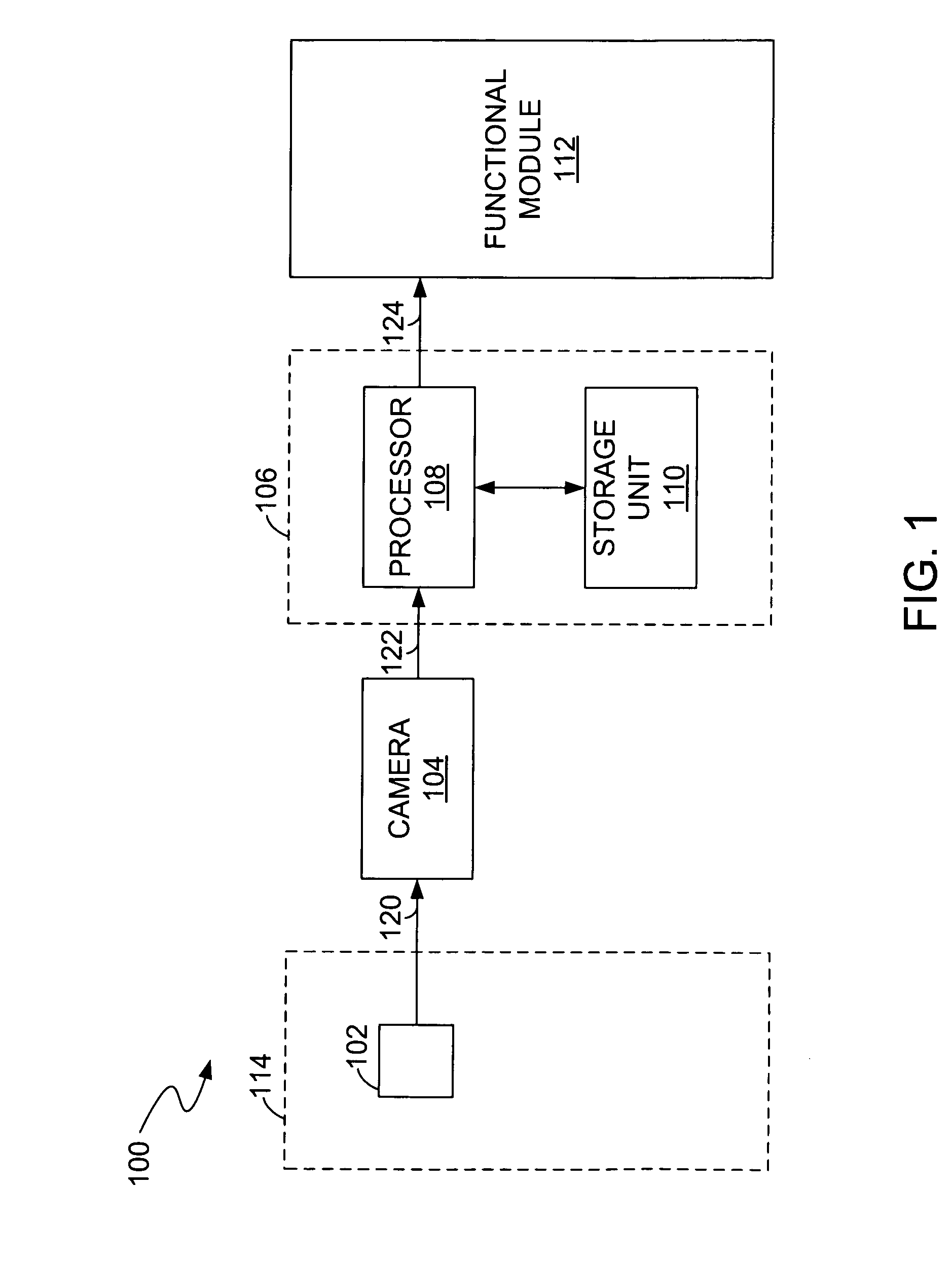 Motion sensing/recognition by camera applications