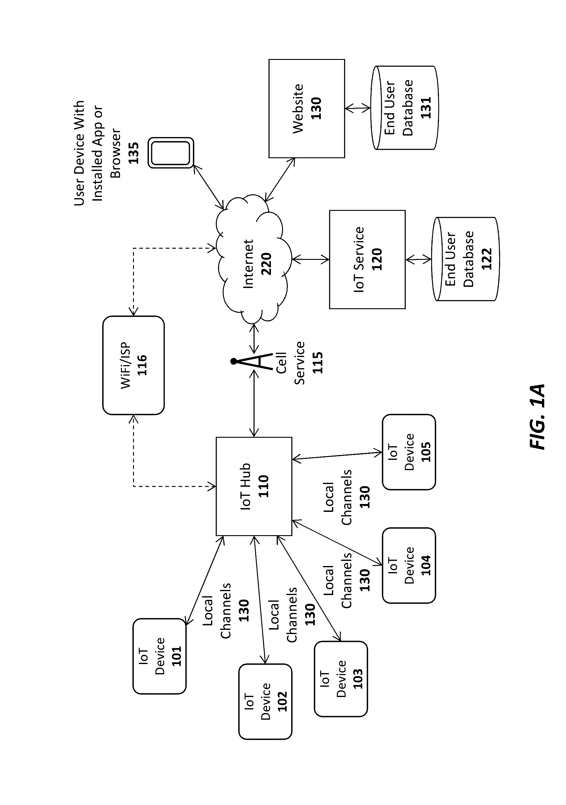 Apparatus and method for accurate barcode scanning using dynamic timing feedback