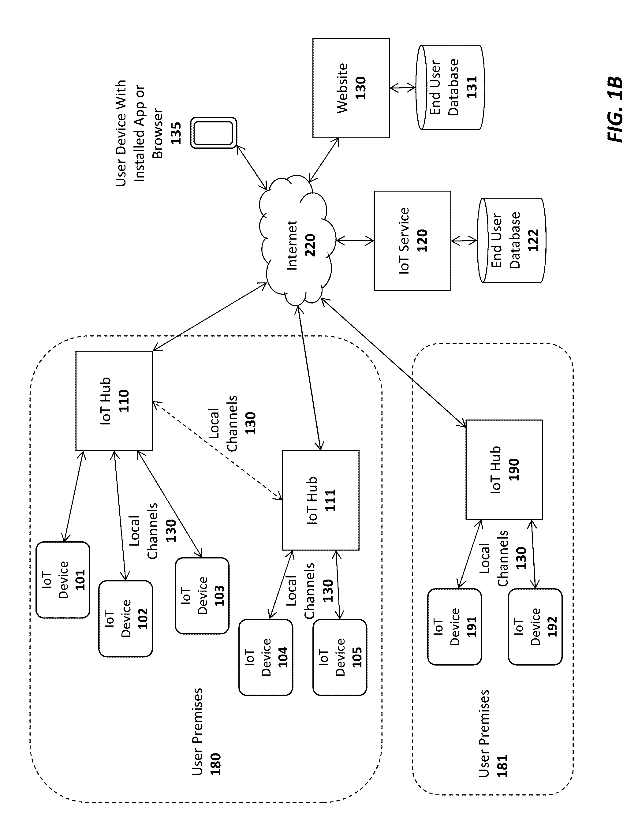 Apparatus and method for accurate barcode scanning using dynamic timing feedback