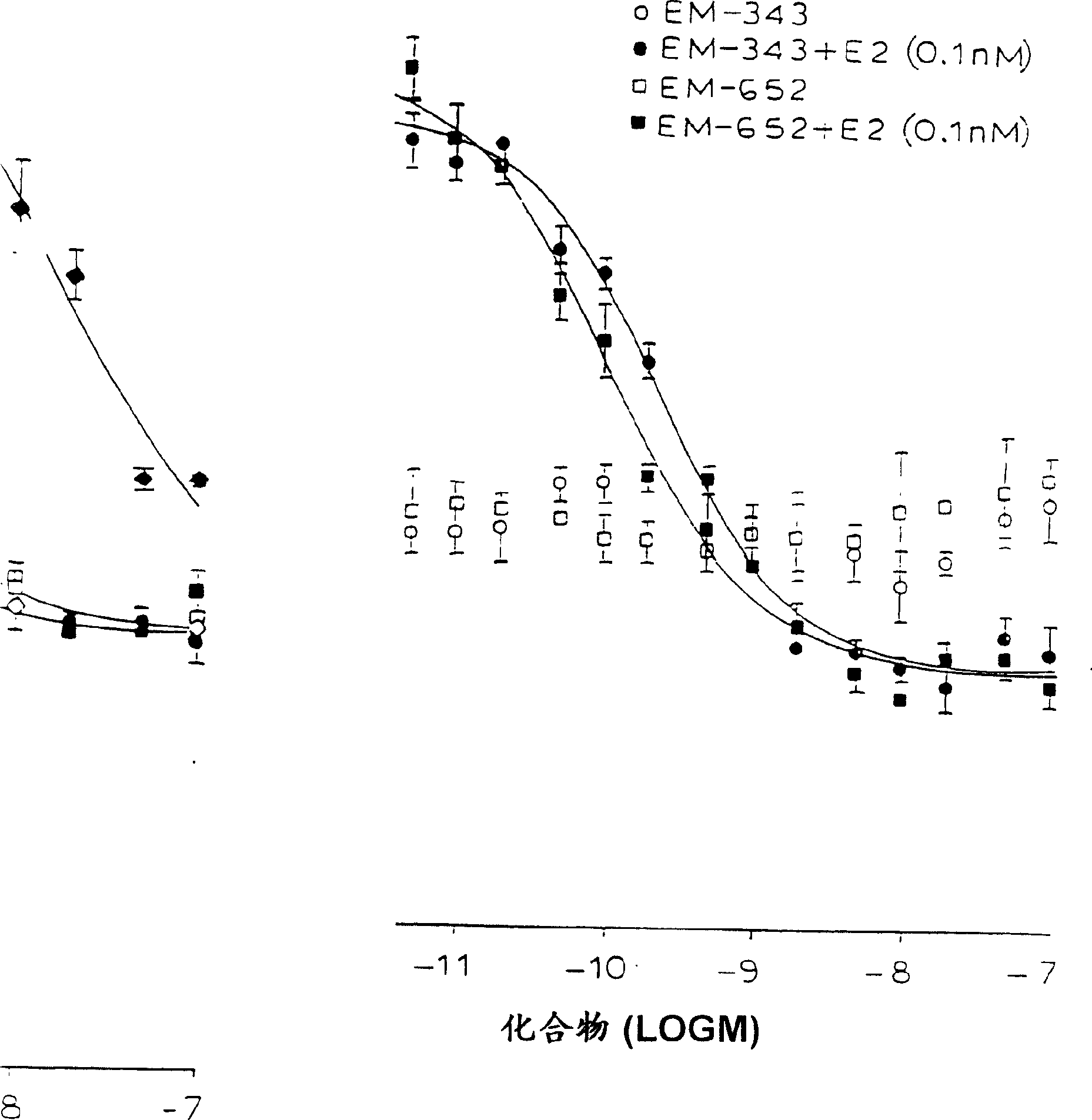 Benzopyran-containing compounds and method for their use
