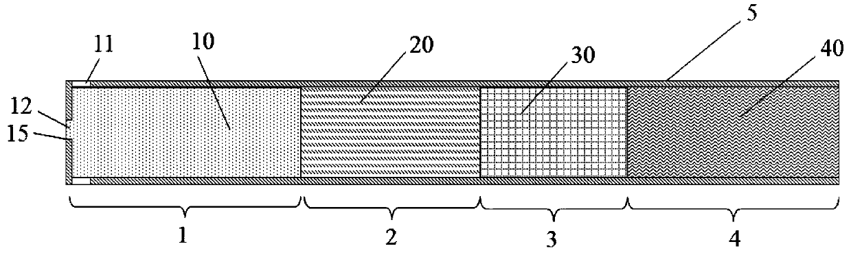 Energetic material for cigarette and low-temperature heating cigarette