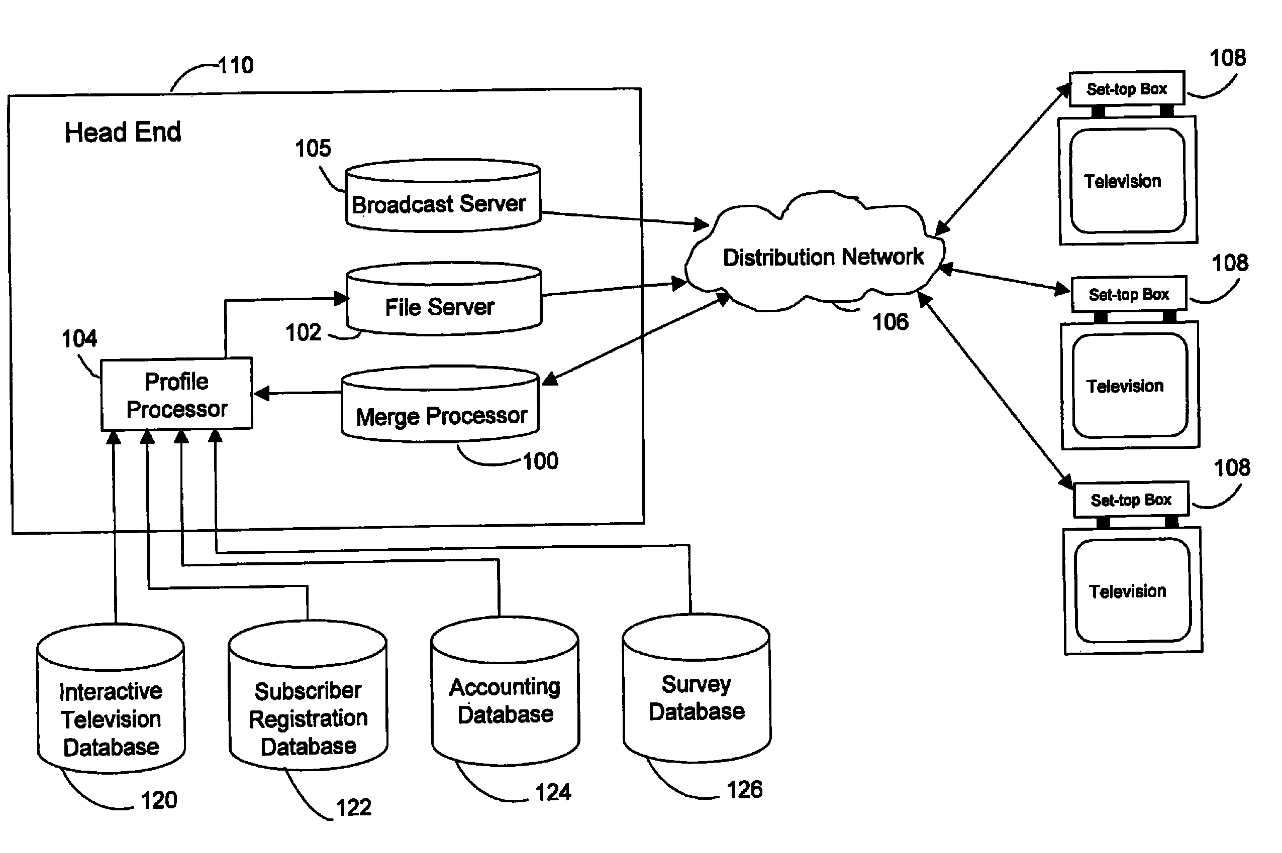 Methods and systems for providing targeted content