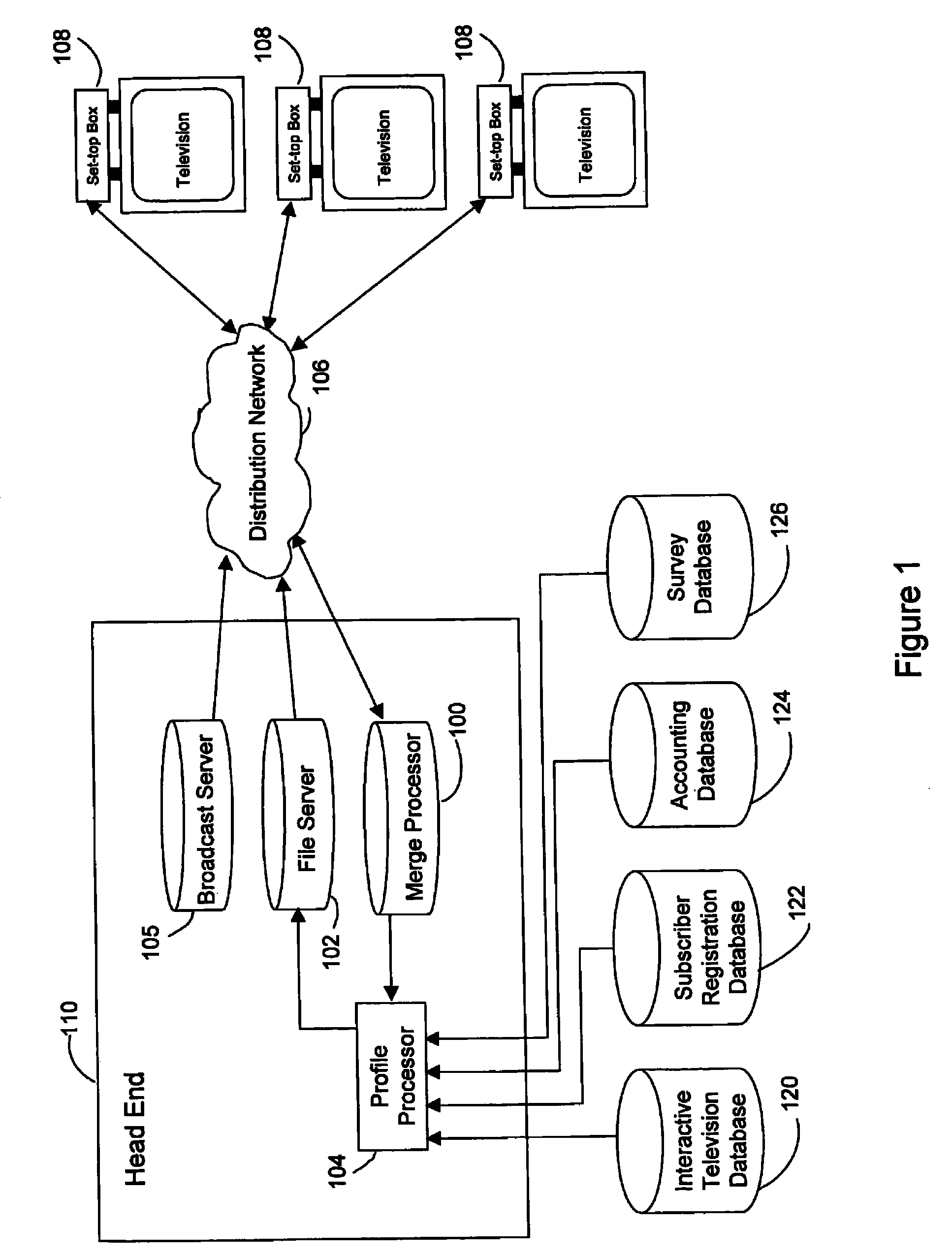 Methods and systems for providing targeted content