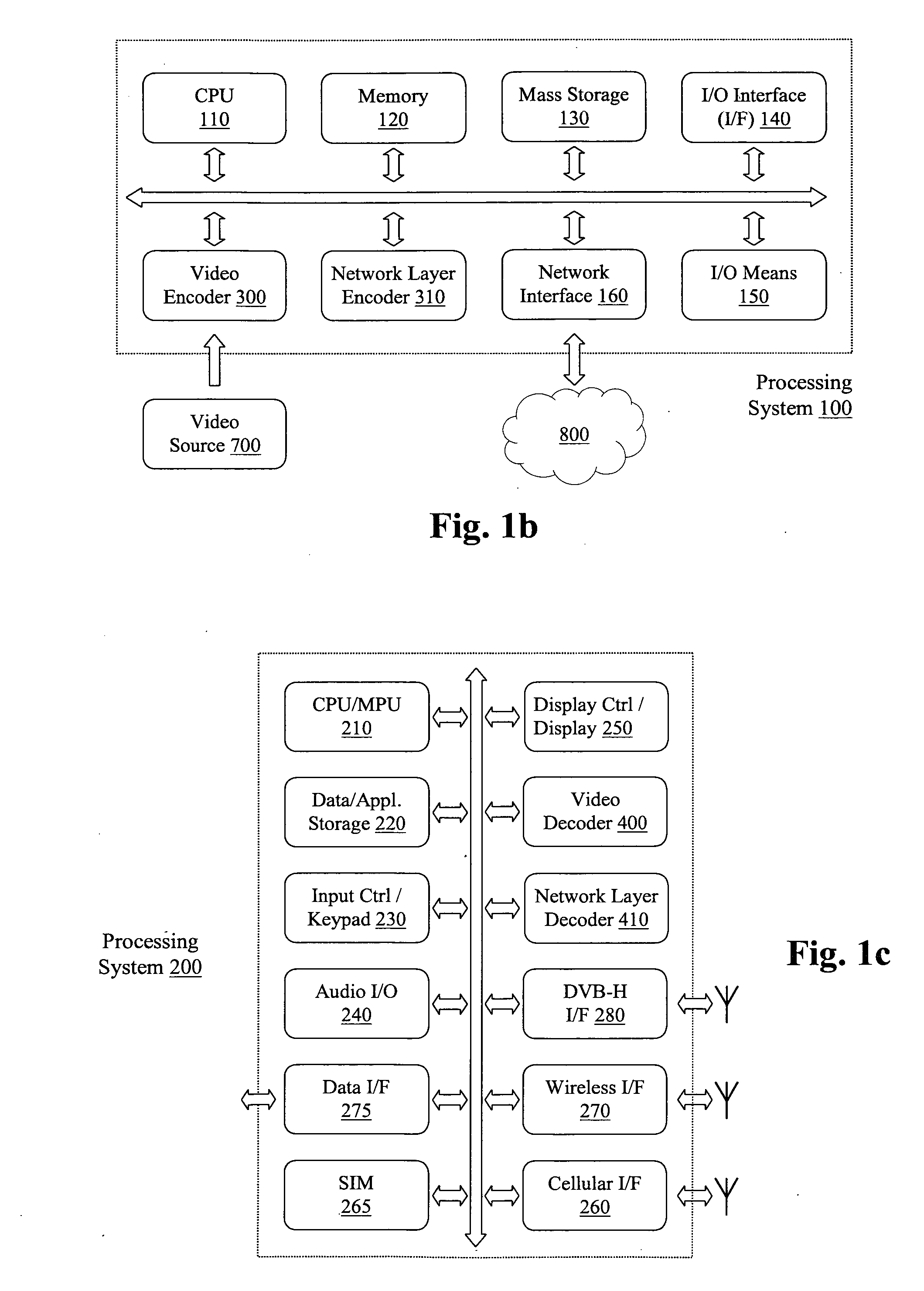 Method, device, and system for multiplexing of video streams