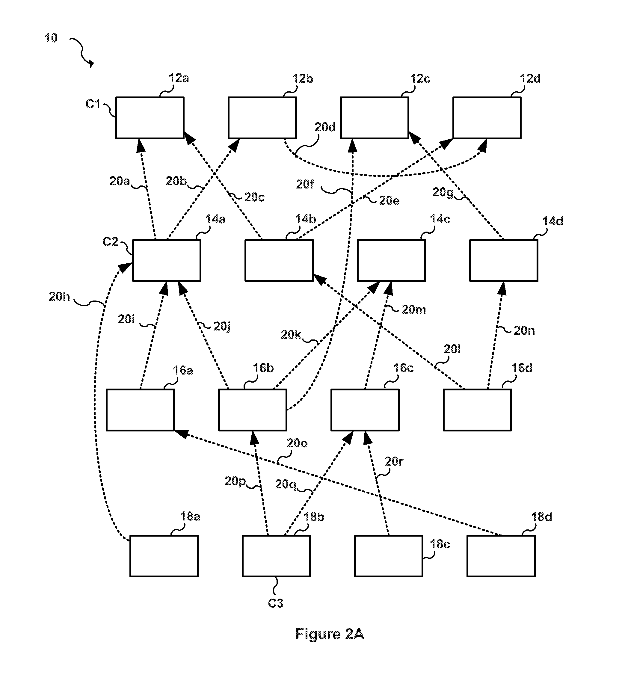 System, computer program and method for implementing and managing a value chain network